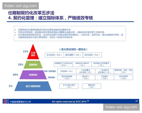 德国业余足球联赛引入绩效数据追踪系统，与职业体系接轨